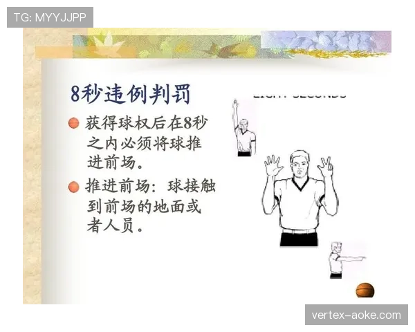 篮球比赛中24秒违例的规则定义与判定标准