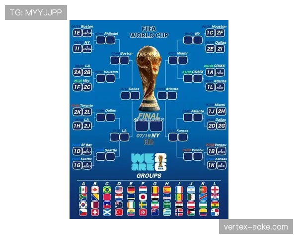 巴西2026世界杯赛程解析：小组赛对手与淘汰赛潜在对阵前瞻