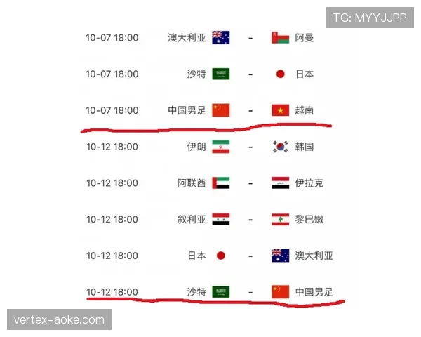 捷克出局原因回顾：两场失利导致小组垫底